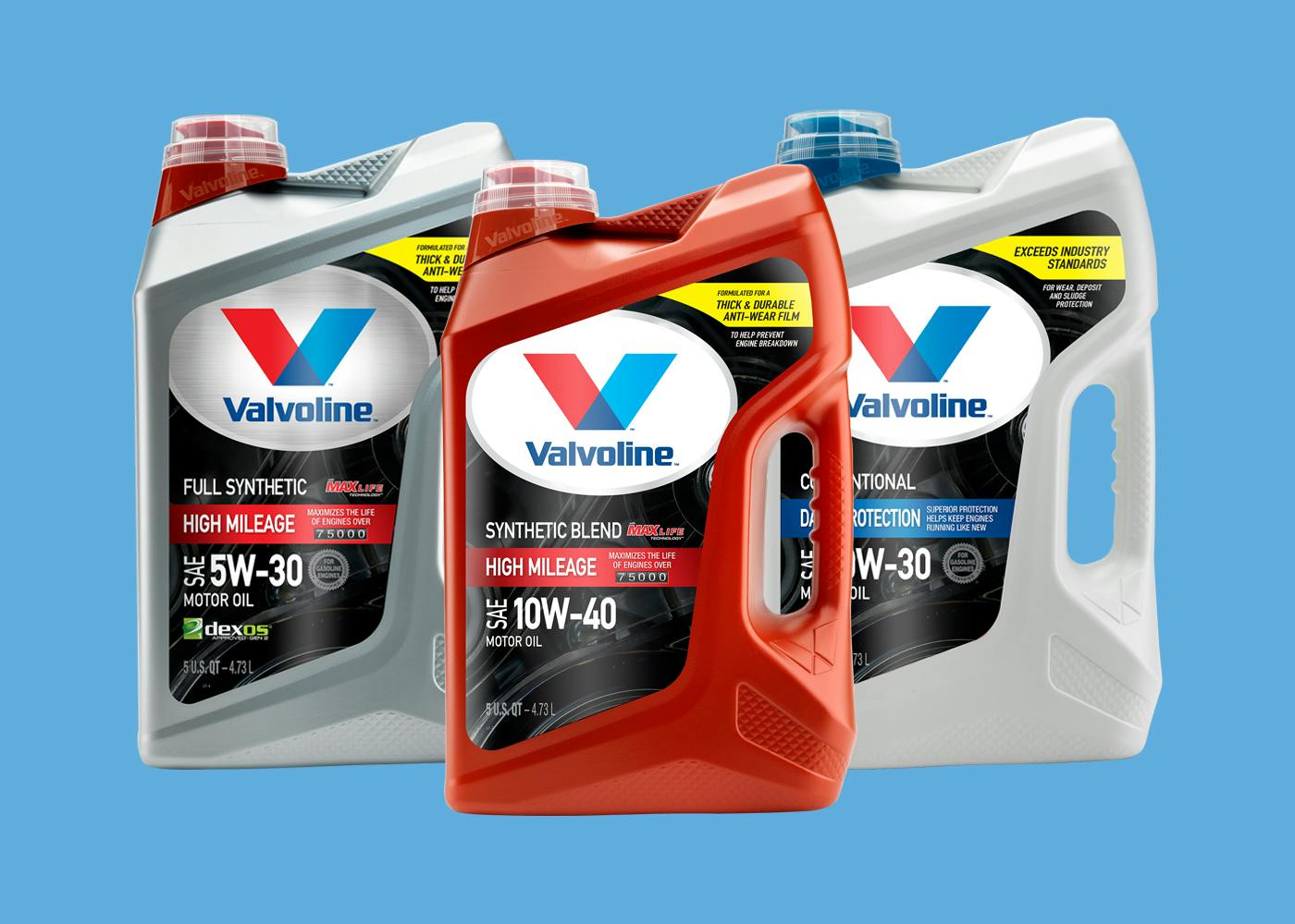 Image of MCC Implements New Reporting System for Valvoline’s GF-6 Formulation Change